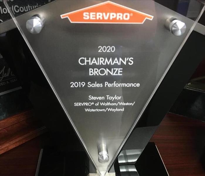  Sales Performance Award based on 2019